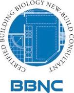 CERTIFIED BUILDING BIOLOGY NEW-BUILD CONSULTANT BBNC