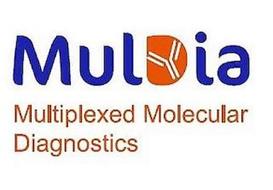MULDIA MULTIPLEXED MOLECULAR DIAGNOSTICS