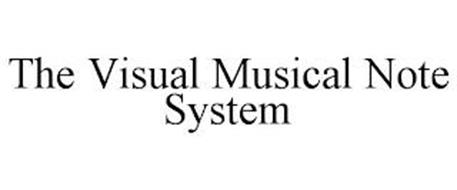 THE VISUAL MUSICAL NOTE SYSTEM