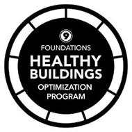 9 FOUNDATIONS HEALTHY BUILDINGS OPTIMIZATION PROGRAM