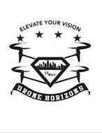DRONE HORIZONS ELEVATE YOUR VISION