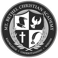 MT. BETHEL CHRISTIAN ACADEMY KNOWLEDGE · UNDERSTANDING · WISDOM