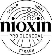 NIOXIN PRO CLINICAL STRAND ROOT SCALP