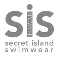 SIS HAWAII SECRET ISLAND SWIMWEAR