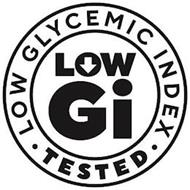 ? LOW GLYCEMIC INDEX ? TESTED LOW GI