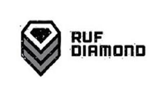 RUF DIAMOND