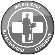 MD EFFICACY EFFECTIVENESS EFFICIENCY