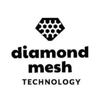 DIAMOND MESH TECHNOLOGY
