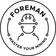 FOREMAN MASTER YOUR MINING