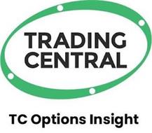 TRADING CENTRAL TC OPTIONS INSIGHT