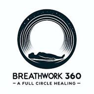 BREATHWORK 360 A FULL CIRCLE HEALING