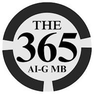THE 365 AI GENERATED MINI BIOGRAPHY