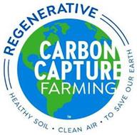 REGENERATIVE CARBON CAPTURE FARMING HEALTHY SOIL CLEAN AIR TO SAVE OUR EARTH