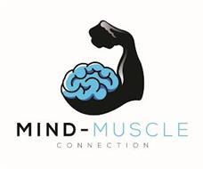 MIND-MUSCLE CONNECTION