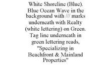 WHITE SHORELINE (BLUE). BLUE OCEAN WAVE IN THE BACKGROUND WITH /// MARKS UNDERNEATH WITH REALTY (WHITE LETTERING) ON GREEN. TAG LINE UNDERNEATH IN GREEN LETTERING READS, "SPECIALIZING IN BEACHFRONT & MAINLAND PROPERTIES"